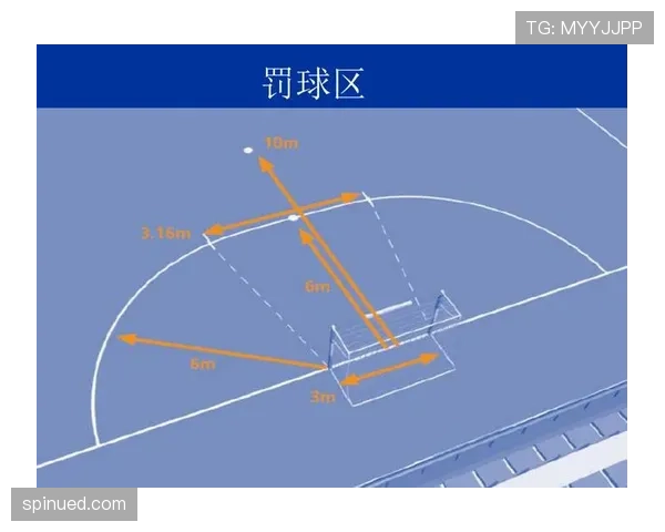 骗点行为在足球规则中如何界定与判罚标准解析