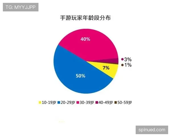 萨卡的战术价值与数据表现是否存在落差?